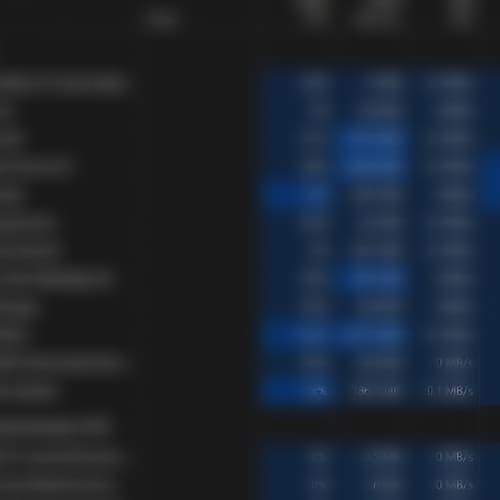 TaskManagers